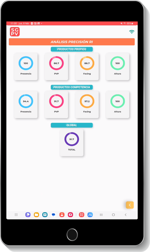 Las claves del Reconocimiento de Imágenes (RI) en la gestión del lineal pantalla app