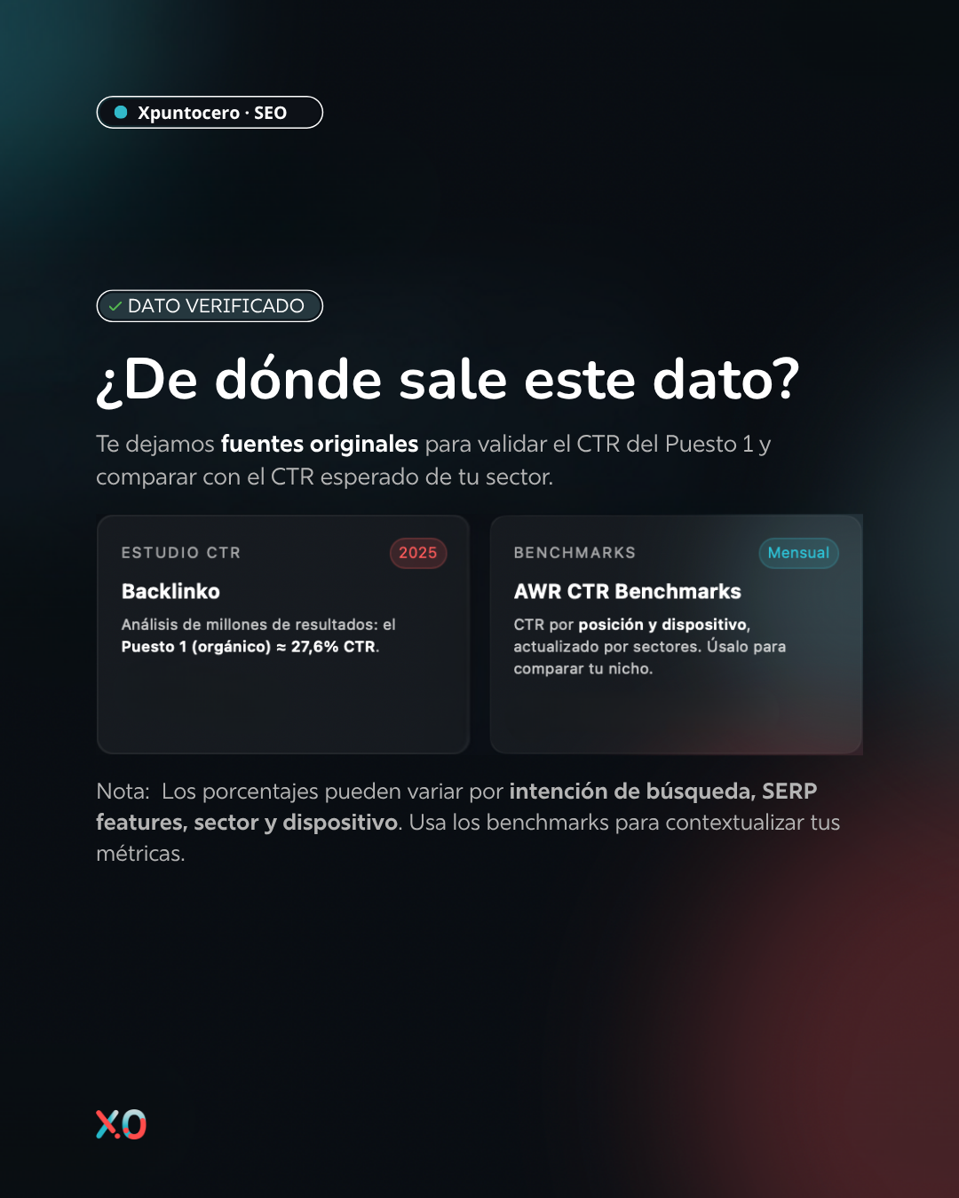 Por qué aparecer en el Top 3 de Google es clave para tu negocio y cómo conseguirlo con SEO 1 SEO_Xpuntocero