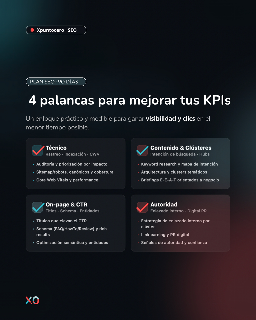 Por qué aparecer en el Top 3 de Google es clave para tu negocio y cómo conseguirlo con SEO 2 Top 3_SEO