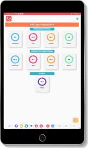 Reconocimiento de Imagen en el Punto de Venta Ejemplo Reconocimiento de Imagenes SGPV Dashboard