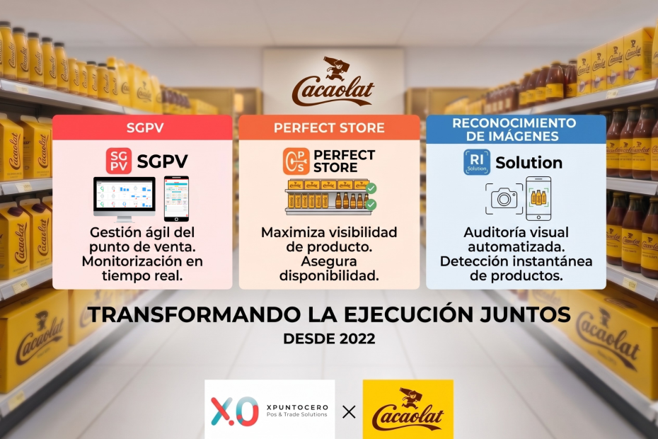caso de éxito cacaolat xpuntocero